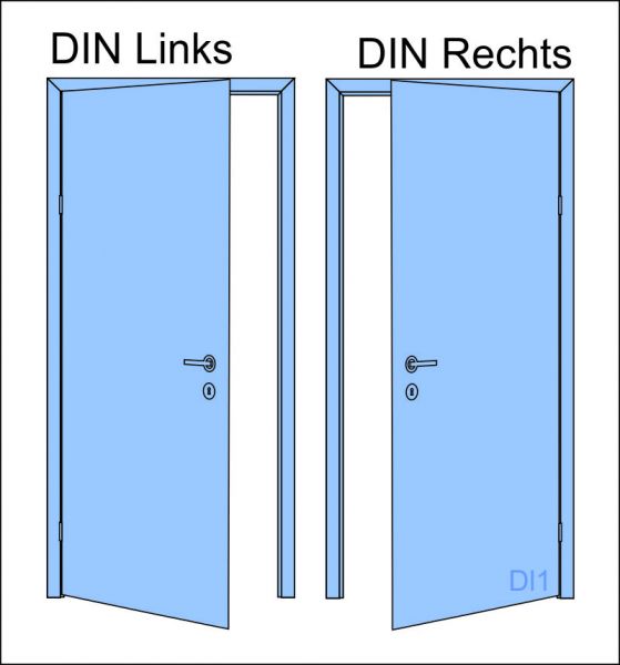 tl_files/cto_layout/img/Anschlagseite-DIN-links-rechts.jpg