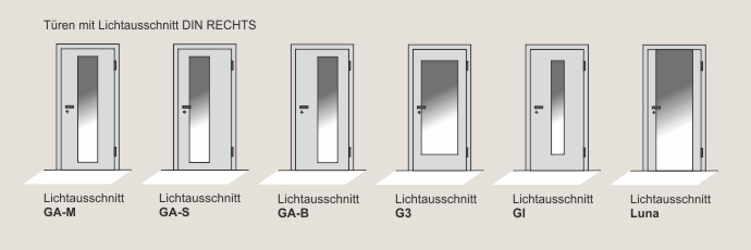 Lichtausschnitte bei DIN-Rechts-Türen